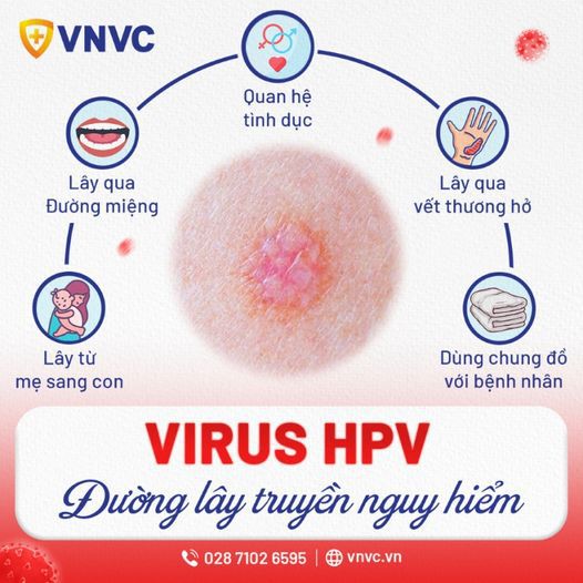 MẮC BỆNH UNG THƯ DO HPV CHÍNH TỪ NHỮNG THÓI QUEN HẰNG NGÀY KHÔNG THỂ NGỜ TỚI!