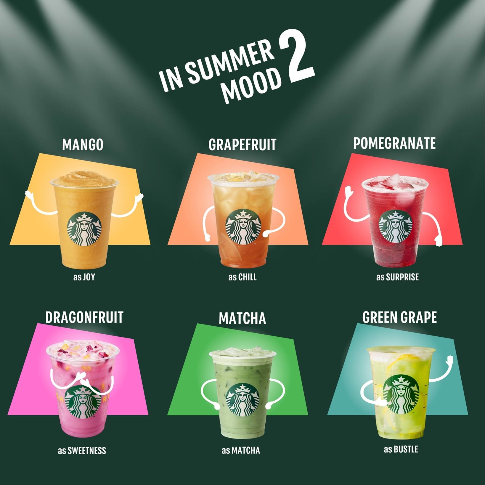 WHAT IS YOUR "SUMMER MOOD" NOW?