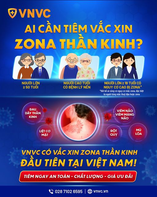 VẮC XIN ZONA THẦN KINH (GIỜI LEO): AI CẦN TIÊM SỚM?