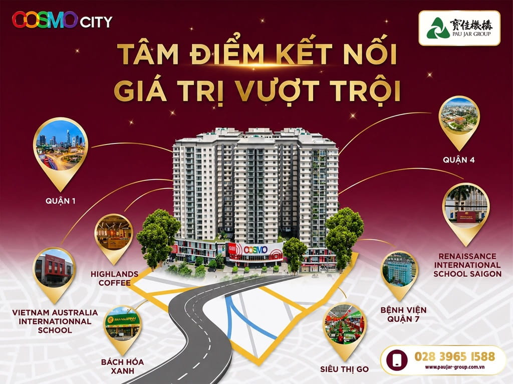 Cosmo City - Top Dự Án Chung Cư Cao Cấp Quận 7 Uy Tín